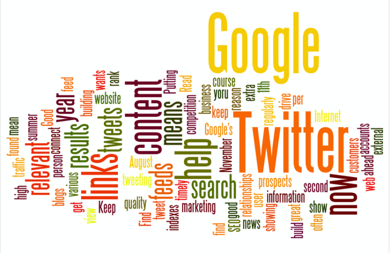 What does Twitter feeds on Google mean for businesses